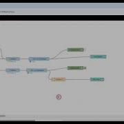 Easy OPC UA Client Dashboard With Node RED Connect Browse Subscribe Tutorial