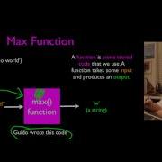 Python For Informatics Chapter 4 Functions