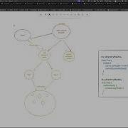 Knowledge Graph Service X Siphon Data Insights 2025 10 02