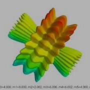 Parametric Spherical Harmonic 3D Surfaces Animation Scene 4