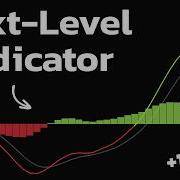 I Deleted My Indicators After I Found THIS Advanced Tool FREE