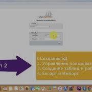 PhpMyAdmin Lesson 2 создание базы данных создание таблиц управление пользователями