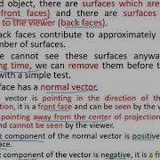 Hidden Surfaces And Back Face Detection