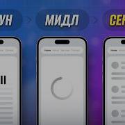 Загружай данные как Сеньор Null Vs Spinner Vs Skeleton плюс исследования