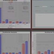 Sentiment Analysis Using Twitter Data