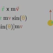 32 2 Calculating Angular Momentum