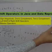 Bitwise Shift Operators And Data Representation In Java Left Shift Right Shift Operators Hindi
