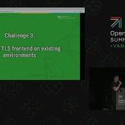 Encrypting Internal Traffic With Openstack Ansible