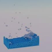 OpenCL IISPH Test