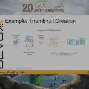 A Quick Introduction To AWS Lambda By Oliver Geisser