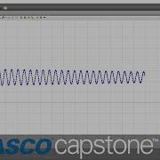 Move And Scale Data In The Graph Display Capstone
