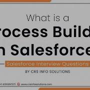 Salesforce Beginner Interview Question Part 11 What Is A Process Builder In Salesforce