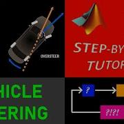 Steering Control Design For A Self Driving Car MATLAB Simulink Tutorial
