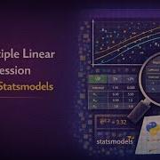 Understanding Multiple Linear Regression With Python S Statsmodels Library
