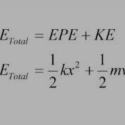 PSI Simple Harmonic Motion Spring Pendulum