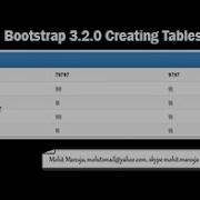 Creating Tables With Twitter Bootstrap 3