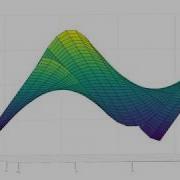 16 3 Dimensional Plotting In Octave MATLAB