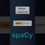 What Is SpaCy Pythonprogramming Nlp Naturallanguageprocessing Spacy