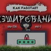 КАК РАБОТАЕТ ХЭШИРОВАНИЕ ХЭШ ФУНКЦИИ