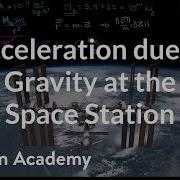 Acceleration Due To Gravity At The Space Station Physics Khan Academy