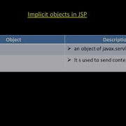 Implicit Objects In JSP