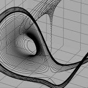 Solving Ordinary Differential Equations ODEs Using Python Scipy