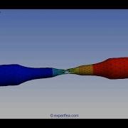 ANSYS WB Explicit Dynamics FEA Simulation Of Tensile And Torsion Tests On Steel Specimens
