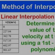 12a Direct Method Of Interpolation Linear Interpolation