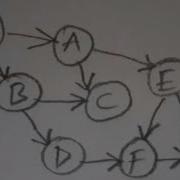 Maze Path Planning Using BFS DFS MATLAB Implementation 001