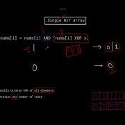 BiWeekly Contest 81 6105 Maximum XOR After Operations