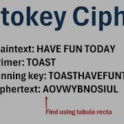 Cryptography The Autokey Cipher