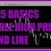 LEARN MQL5 TUTORIAL BASICS 89 SIMPLE HIGH PRICE TREND LINE