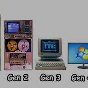 Every Computer Generation Explained In 4 Minutes