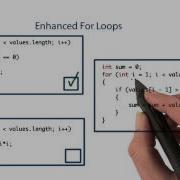 Enhanced For Loop Intro To Java Programming