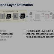 Fast Soft Color Segmentation