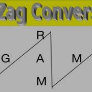 Leetcode Question 6 Zigzag Conversion In Javascript