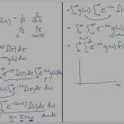 Motivating And Defining The Convolution Of Two Functions