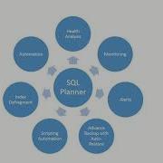 SQL Planner Overview A Must Tool For SQL Server Lovers