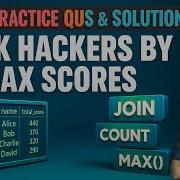 42 Contest Leaderboard Hackerrank Sql Questions SQL Sql Tutorial Sql Full Course