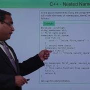 C Nested Namespaces