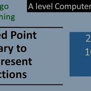 Fixed Point Binary
