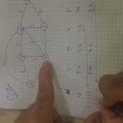 Q19 Sheet Dijkstra By Ospf