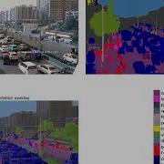 Semantic Video Segmentation Xception Net Deep Learning Model