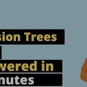 7 Decision Tree FAQ Answered In 8 Minutes Decision Tree Interview Questions Data Science Interview