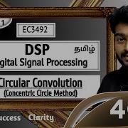 Circular Convolution By Concentric Circle Method In Tamil Digital Signal Processing In Tamil EC3492