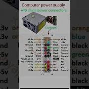 Computer Power Supply Diagram Atx Main Connector Atx Power Supply PC Smps