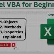 Excel VBA Objects Methods And Properties Basics Excelvba Excel