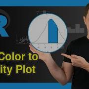 Add Color Between Two Points Of Kernel Density Plot In R Example Density Plot With Polygon