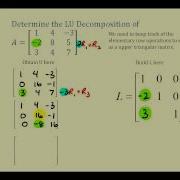 LU Decomposition Shortcut Method