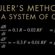 Euler S Method For A System Of Differential Equations